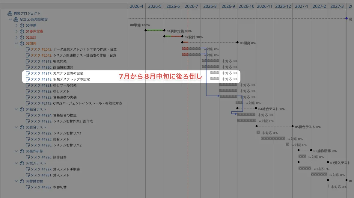 マスタスケジュール見直し案（ガバクラ環境設定・仮想デスクトップ設定の後ろ倒し）